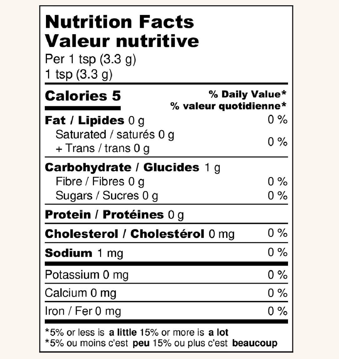 Blume Rose London Fog Blend